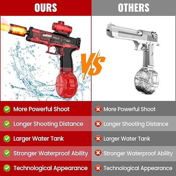 Pistola de agua eléctrica